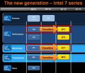 Технология хранения intel rapid что это такое Intel Rapid Storage Technology, что это